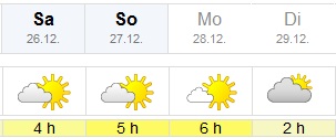 Sollte passen!!!