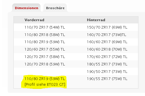 Quelle: http://www.bridgestone-mc.de/bt023.html