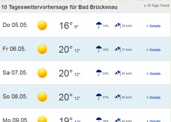 wetter4.png (53.43 KiB) 2530 mal betrachtet (c) wetter.info