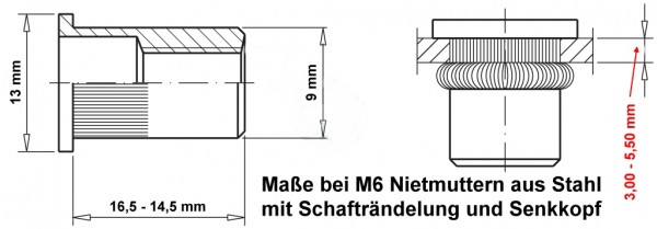 Maße M6 Nietmuttern aus Stahl