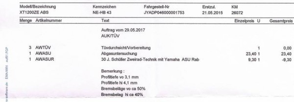 Nicht als Blümchenplücker unterwegs!!!