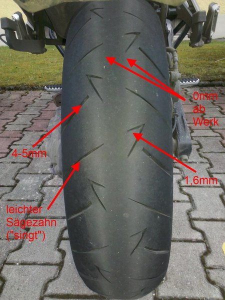 ContiRoadAttack 2 hinten nach 5700km auf XT1200Z