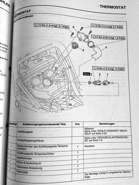 fullsizeoutput_bb0d.jpeg (694.18 KiB) 2979 mal betrachtet Thermostat