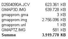 Update CNEuroNT2013.20 auf Zumo660