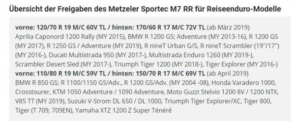 Unbenannt.JPG (52.27 KiB) 4802 mal betrachtet Metzeler-Homepage
