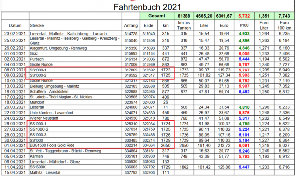 Screenshot 2023-12-29 180132.png (465.72 KiB) 4559 mal betrachtet (C) Varahannes