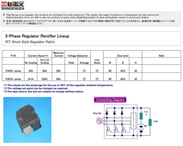 Regler FH020.jpg