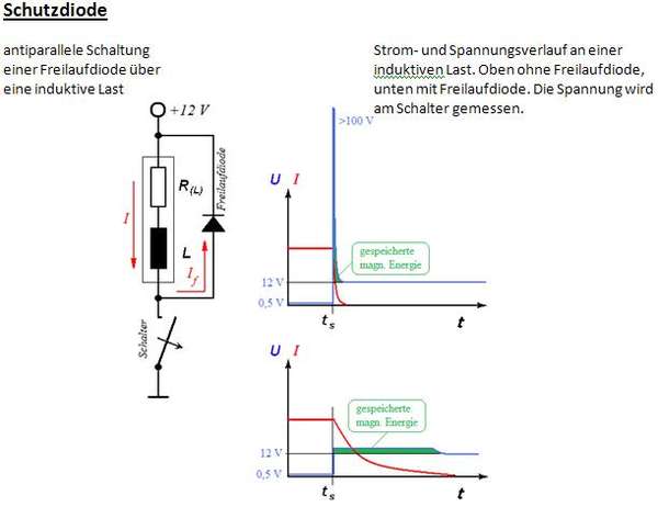 Schutzdiode.JPG